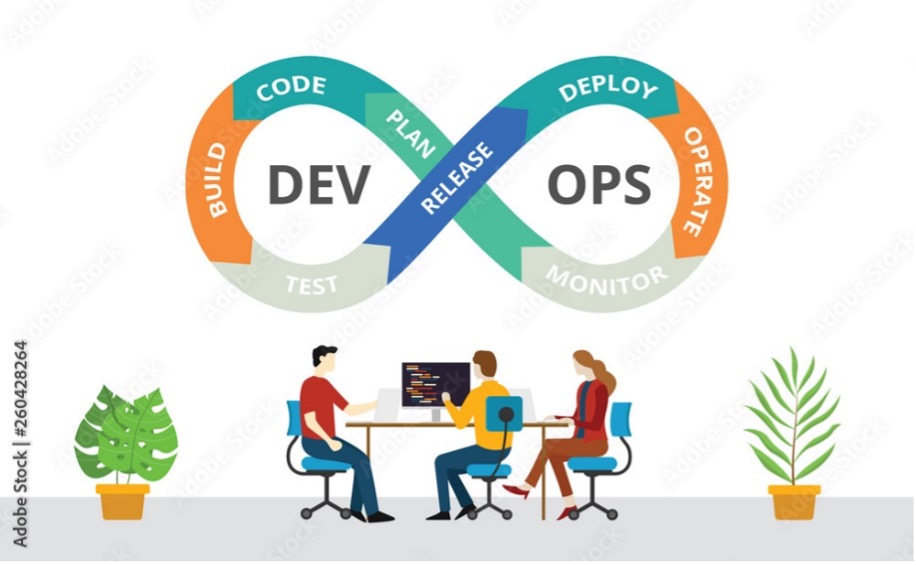 team-devops